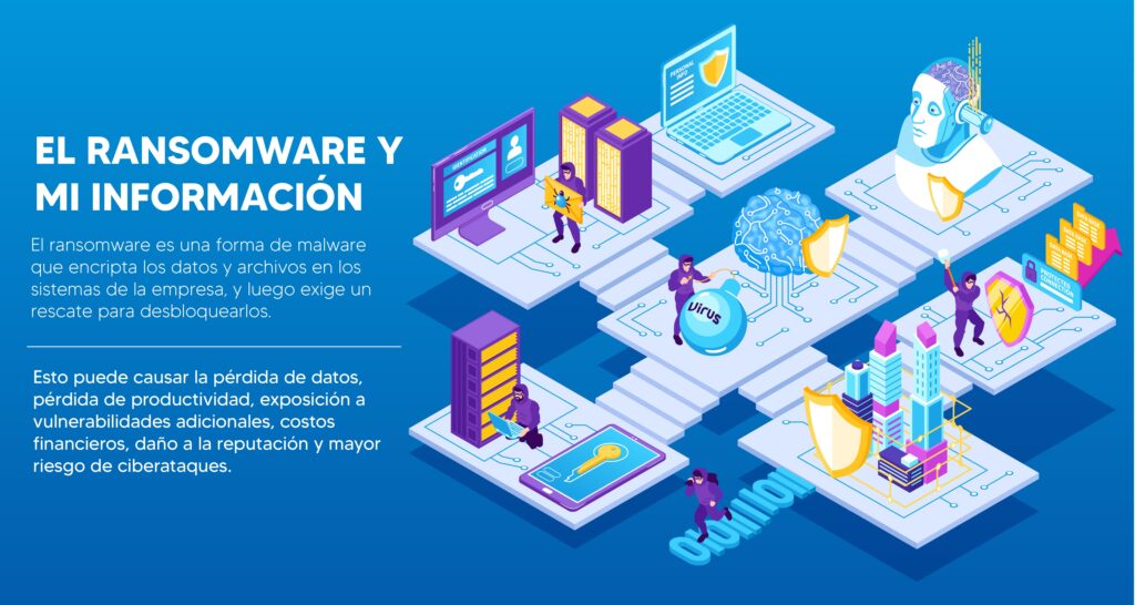 ransomware-informacion