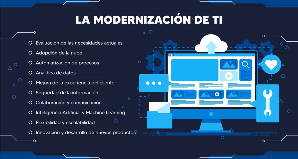 modernizacion_TI (1)